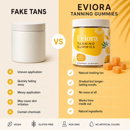 Eviora Tanning Gummies