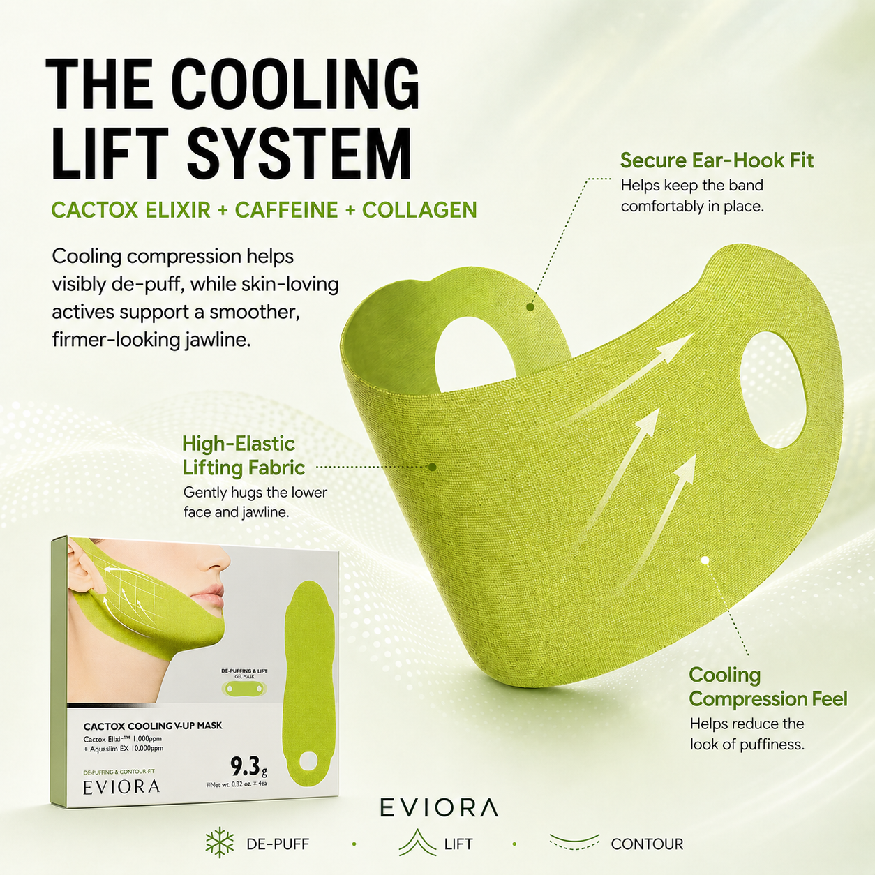 Eviora Cactox V-Lifting Band