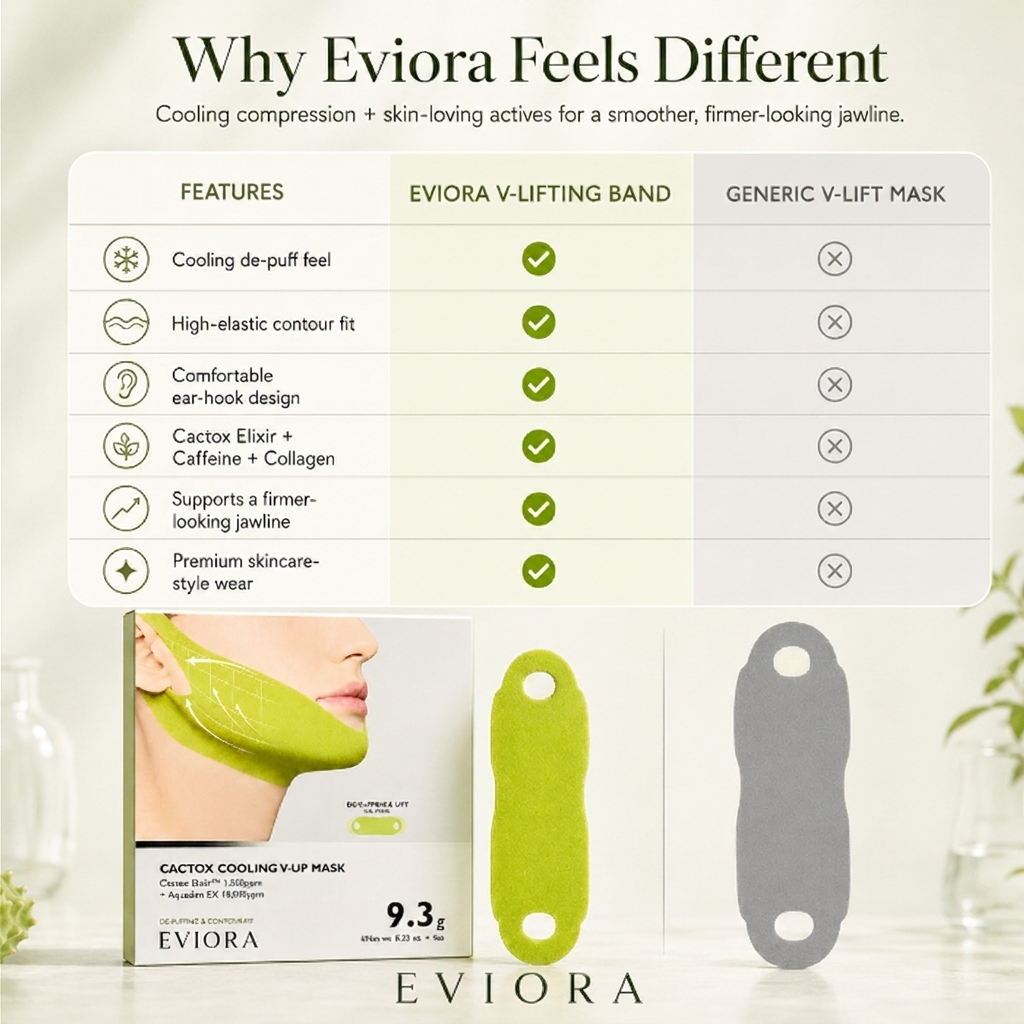 Eviora Cactox V-Lifting Band