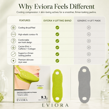 Eviora Cactox V-Lifting Band